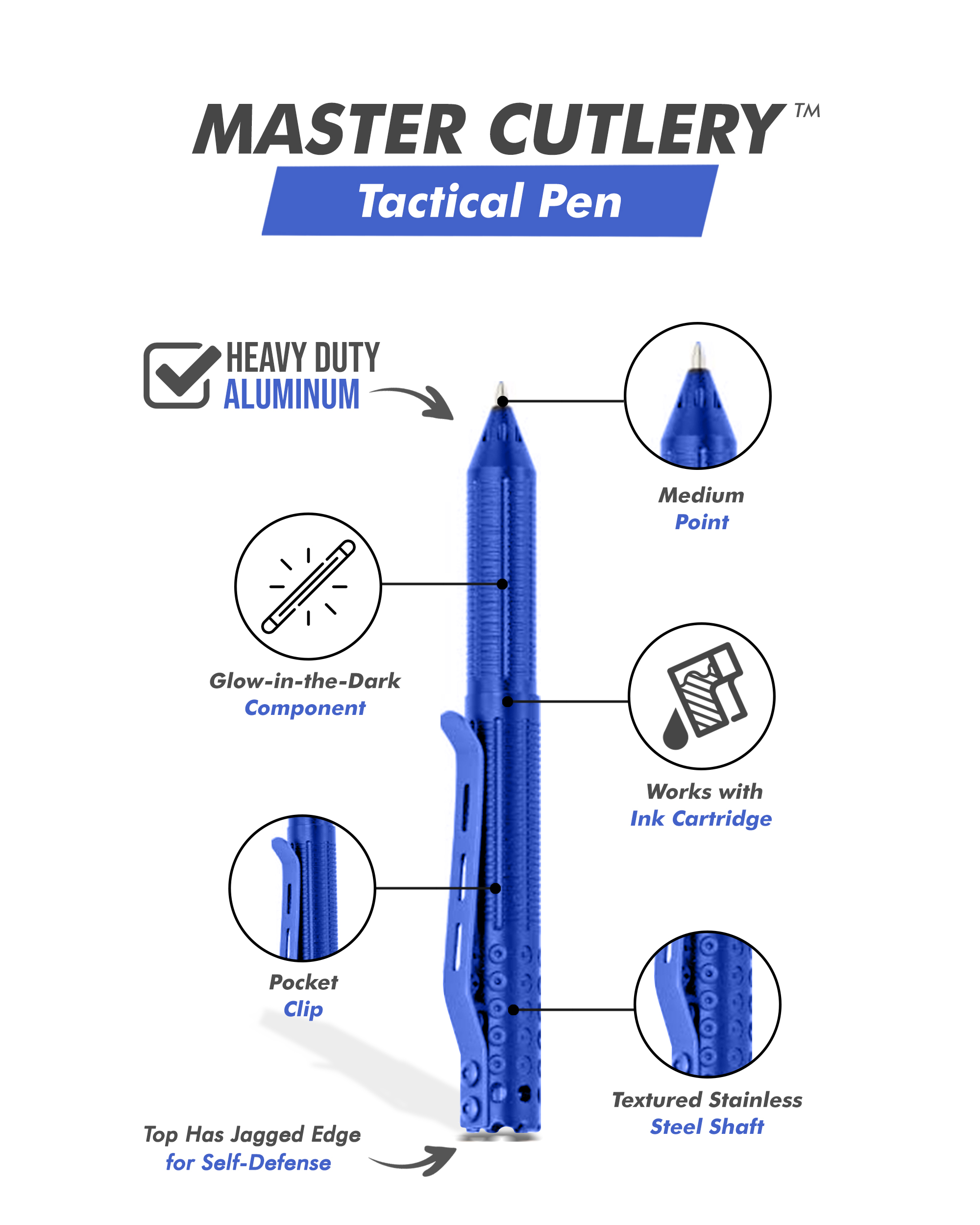 Tom Andersons Tactical PEN