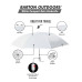 Compact Umbrella - Solid White - Great for Travel - Lightweight - 41" Canopy - 20.5" Long When Open - Push Button Auto - Polyester - Flat Top